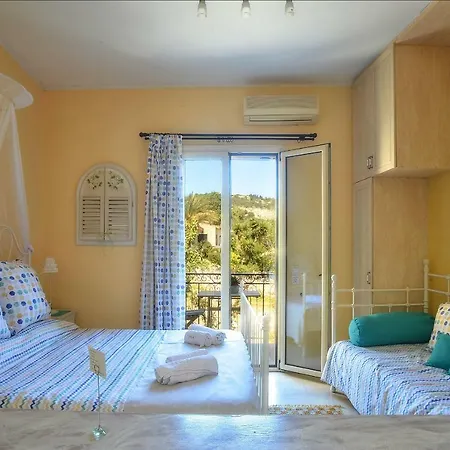 Yiannas * Γάιος